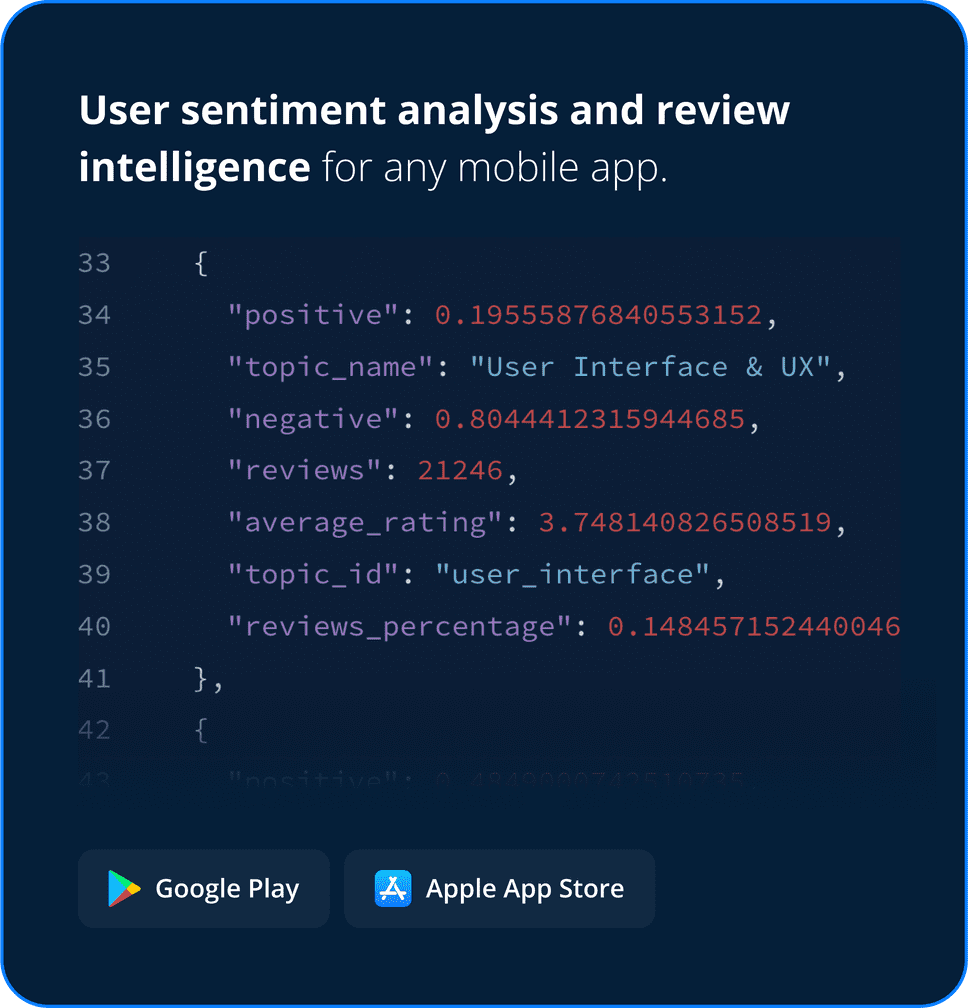 Review Analysis